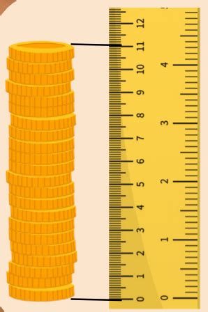 the thickness of a coin would be measured in .|Which metric unit would you use to measure the thickness of a coi.